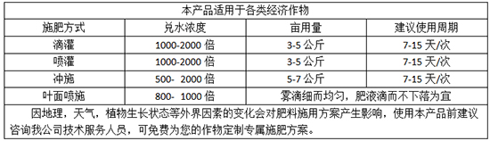 ʩ�÷�����11